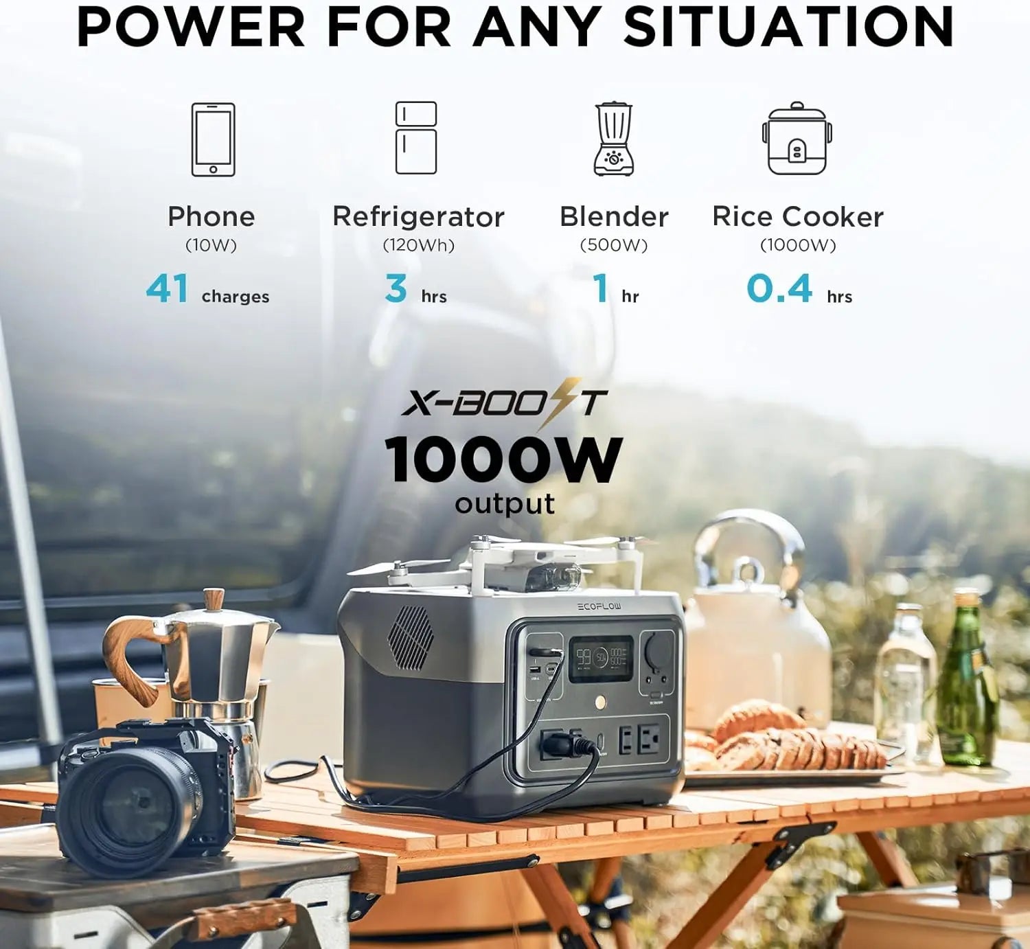 ECOFLOW Portable Power Station RIVER 2 Max 500 with Bag, 499Wh LiFePO4 Battery/ 1 Hour Fast Charging, Up To 1000W Output