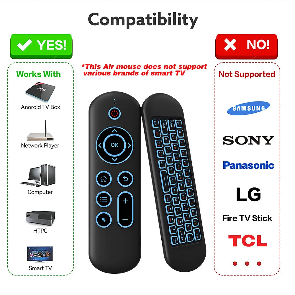0|Souris aérienne sans fil M5 avec clavier