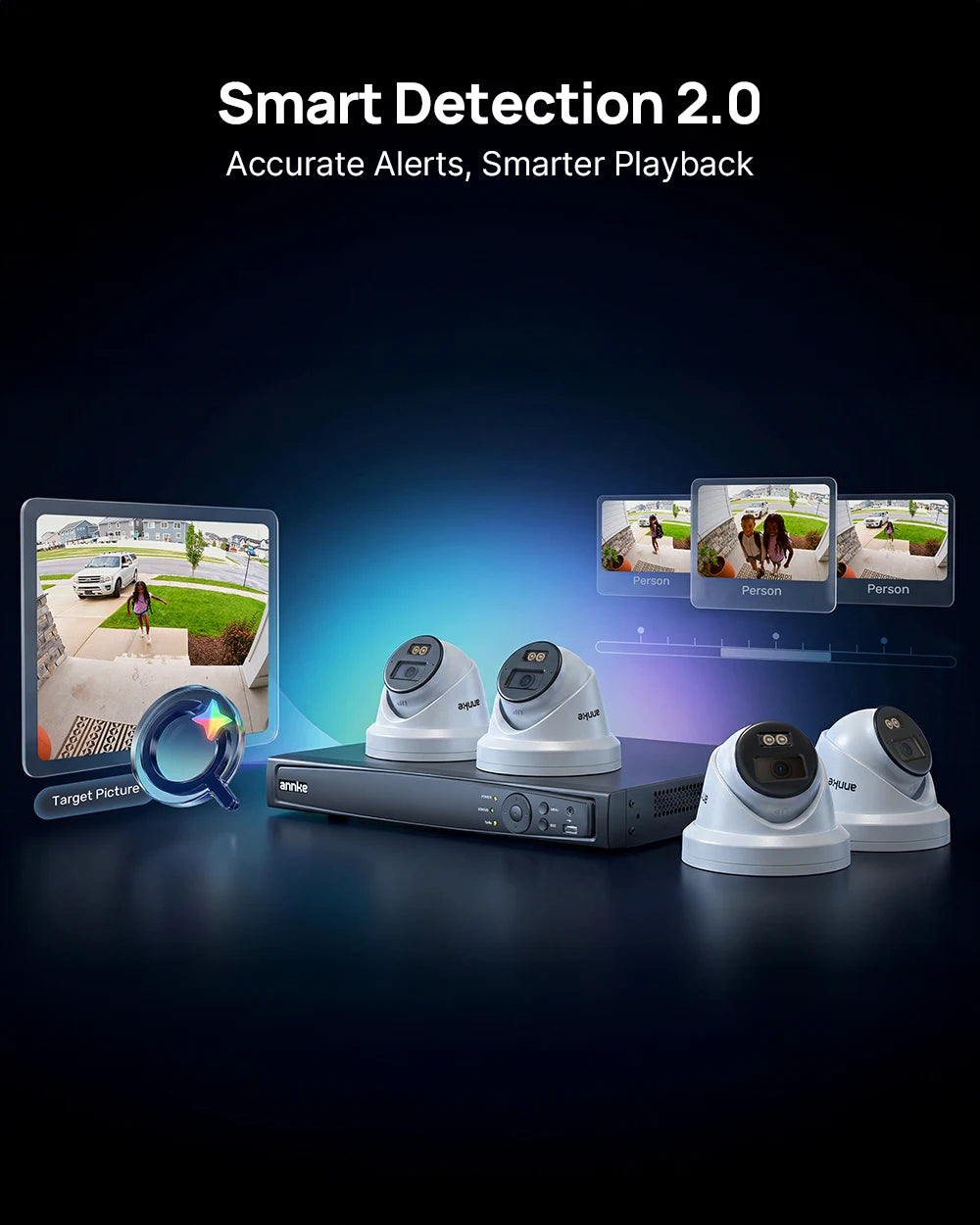 ANNKE 8MP AI PoE NVR Kit with 4 Outdoor Cameras, 8CH 4K