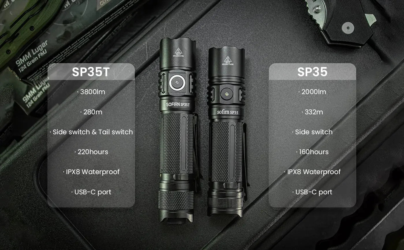 3800lm Tactical LED Flashlight USB-C Rechargeable