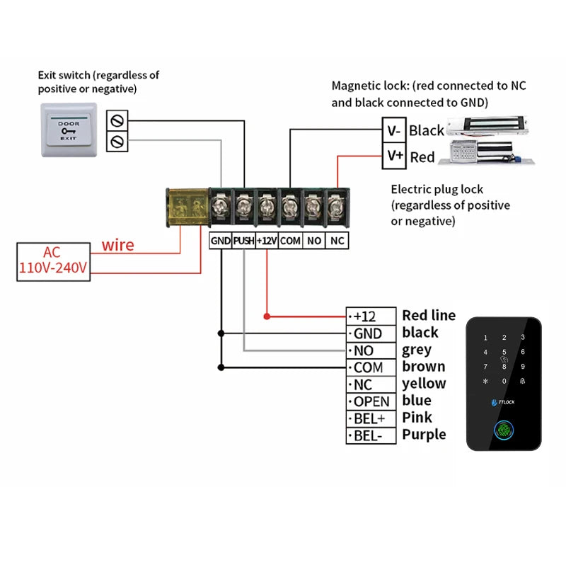 BSTUOKEY Étanche IP67 Serrure intelligente TTlock Contrôle d’accès Clavier Extérieur Empreinte Digitale Mot de passe Bluetooth 13.56MHz Carte App Déverrouiller
