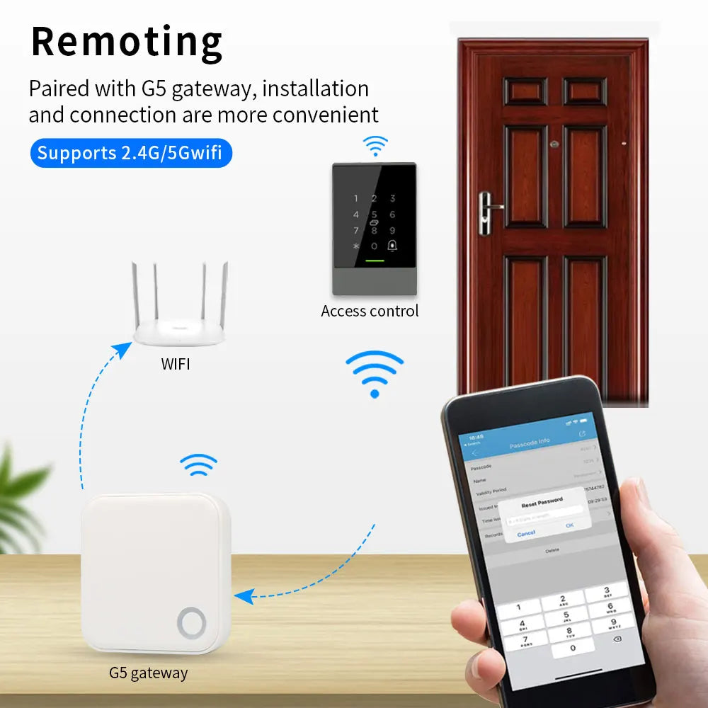 G2 G5 G6 TTlock Gateway Can Connect to 5G WiFi TTLock Or TTHotel APP G5 WiFi Gateway 2.4G&5G WiFi For Remote Control Smart Lock