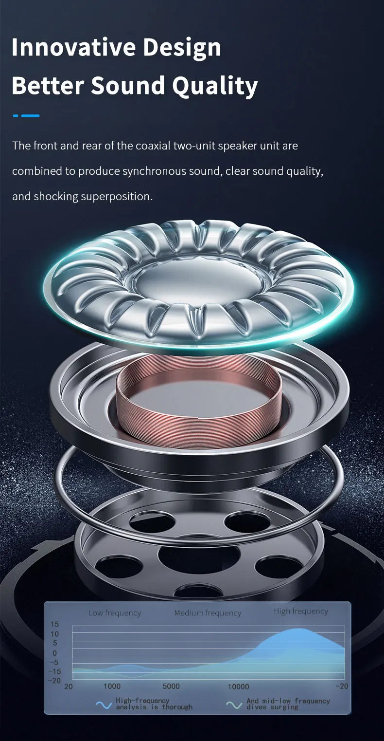 Bluetooth 5.3 Wireless Motorcycle Helmet Headset Hands-free Call Phone Motorcycle Waterproof Earphone Music Player Moto Helmet 