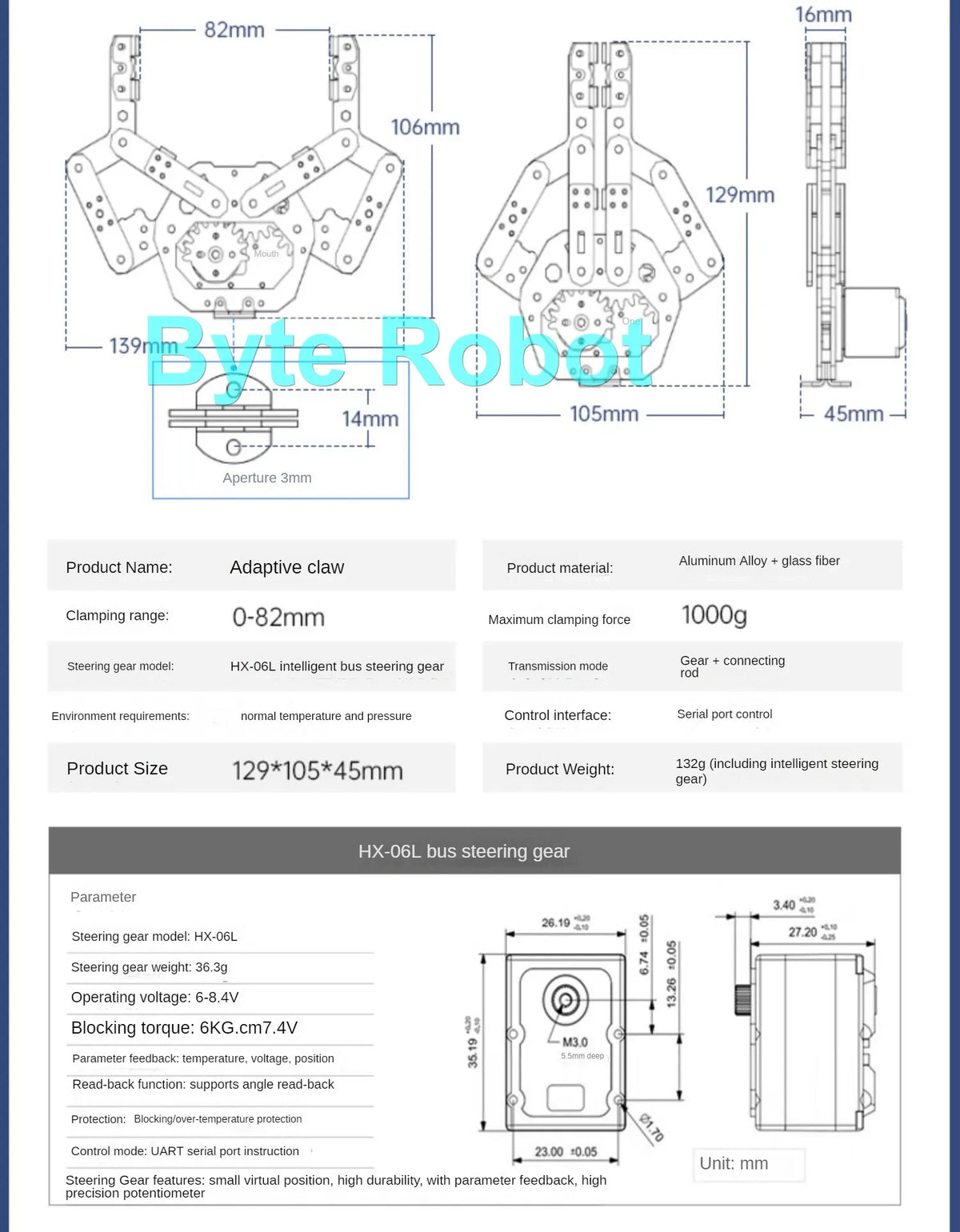 Robotgrep og servo komponentvalg