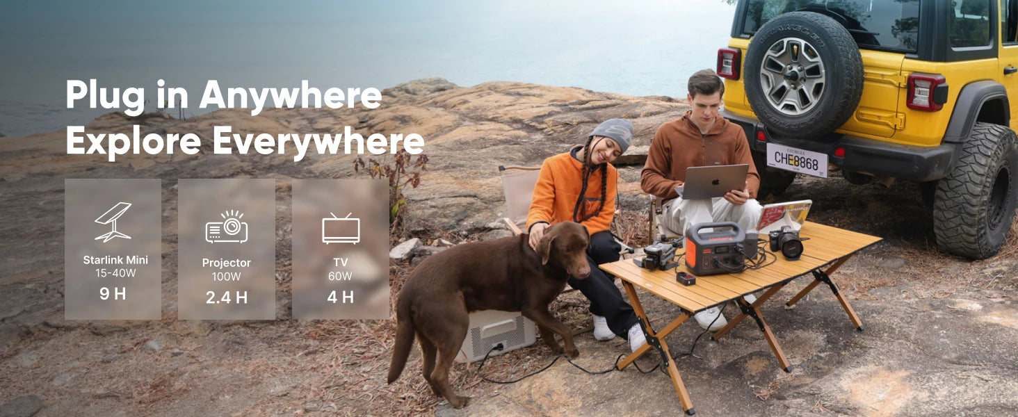 Jackery Explorer 300 Portable Power Station with 5M Cord