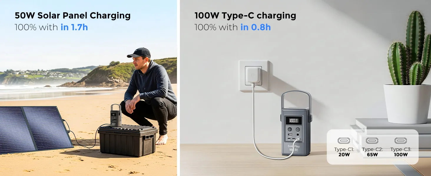 Bærbar Strømstation 25000mAh 100W USB-C til Rejse og Camping