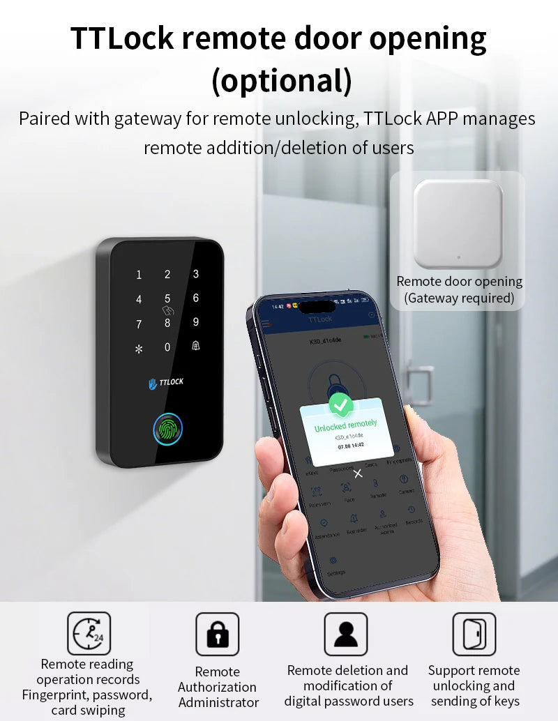 BSTUOKEY Étanche IP67 Serrure intelligente TTlock Contrôle d’accès Clavier Extérieur Empreinte Digitale Mot de passe Bluetooth 13.56MHz Carte App Déverrouiller