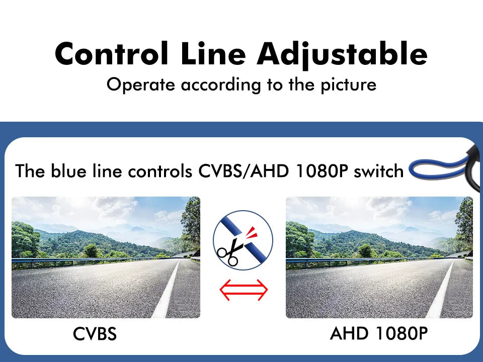 Wide-Angle AHD/CVBS Vehicle Camera
