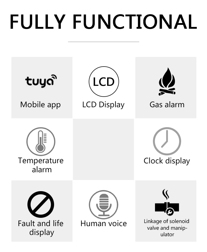 Tuya Wifi Leak With Temperature Function Combustible Gas Detectors Support Home Smart Life Natural Gas Alarm Sensor LCD Display 
