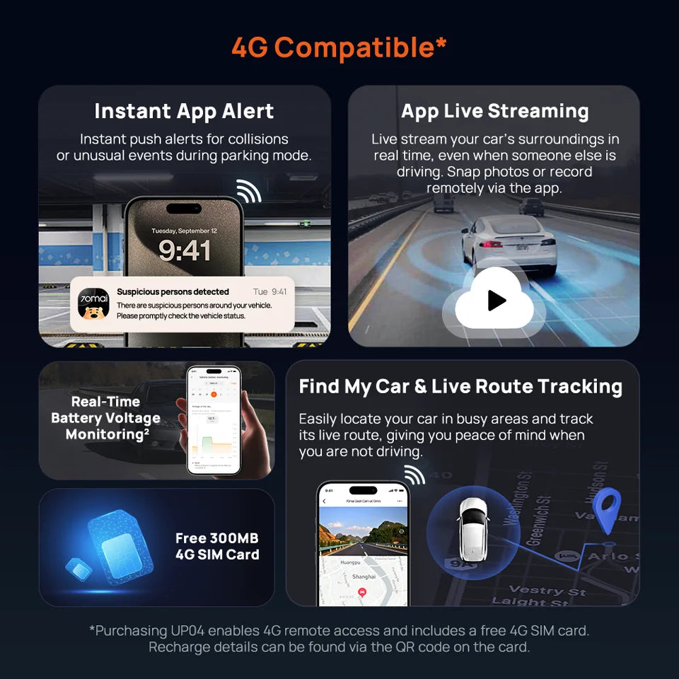 4K Dash Cam with 128GB Storage, GPS, ADAS & 24H Parking Guard