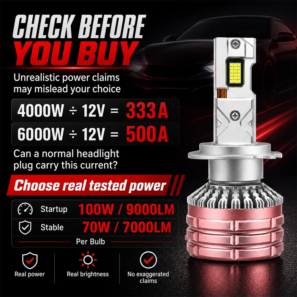 YHKOMS YG3 Rest Test H7 H4 Led Lamp 3 Copper Tubes Led Lights For Car H1 H11 HB3 9005 HB4 9006 Led Headlight Bulb 6000K
