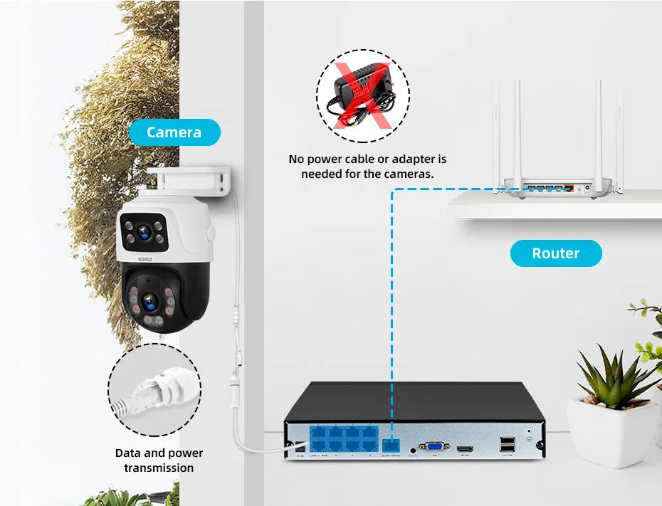 Outdoor 6MP Dual Lens PTZ POE IP Camera