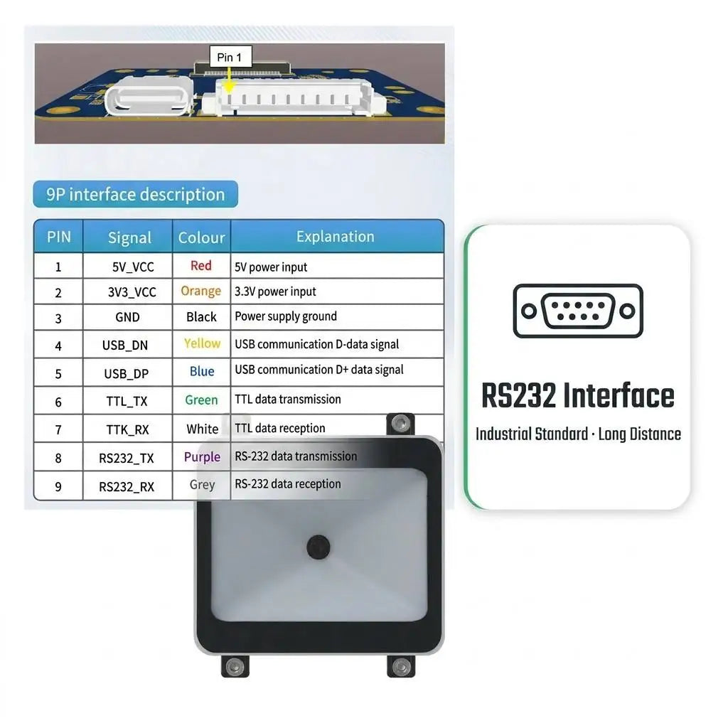 Módulo lector de códigos de barras 1D/2D integrado ZY-QR100