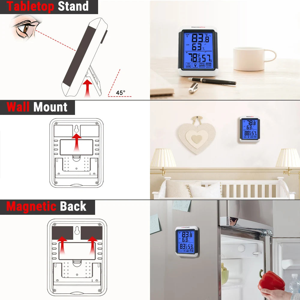 TP65C Temperature and Humidity Monitor
