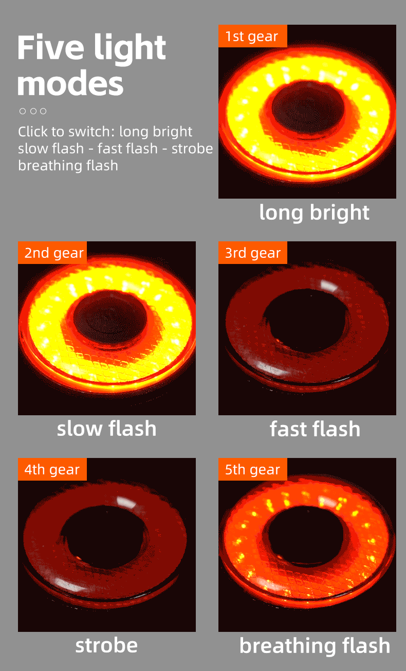 Smart Bicycle Tail Light — USB-C