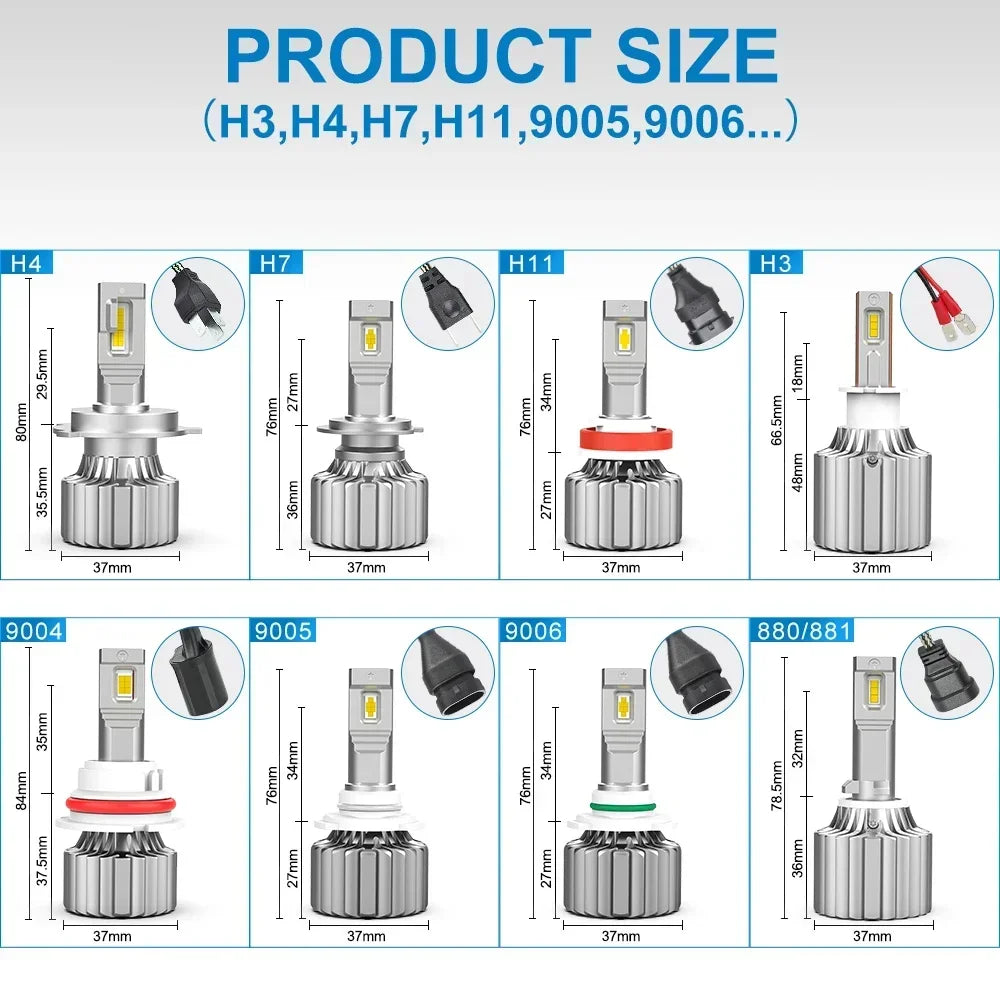NAOEVO ND 140W Car LED Light H4 H7 H3 H11 9004 Canbus Light 4300K/6500K LED HB3 9005 HB4 9006 LED Headlight Bulbs 12V 2PCS