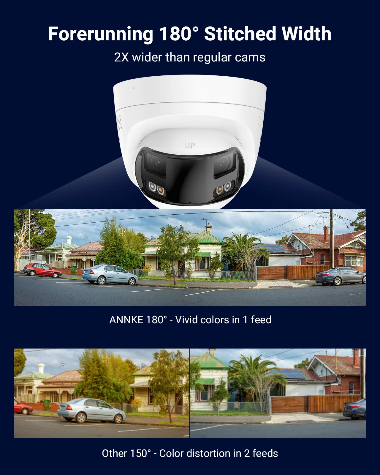 ANNKE 6MP Dual Lens 180° Wide View Outdoor Security Camera