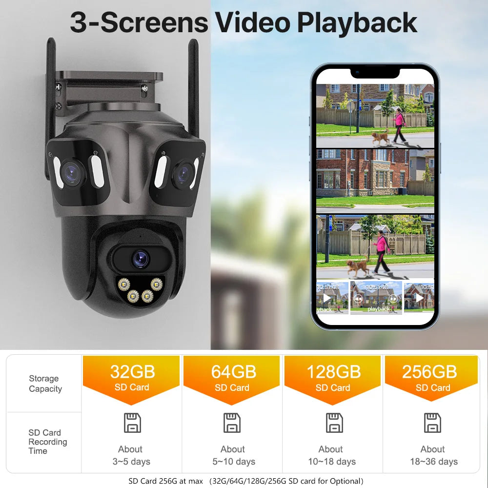 Three Screen WiFi IP Camera Outdoor 4K Dual Lens PTZ Security Camera