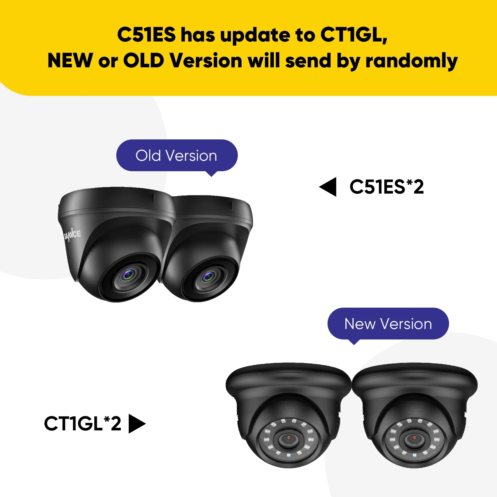 SANNCE 2-Pack 1080P Wired Dome CCTV Security Cameras