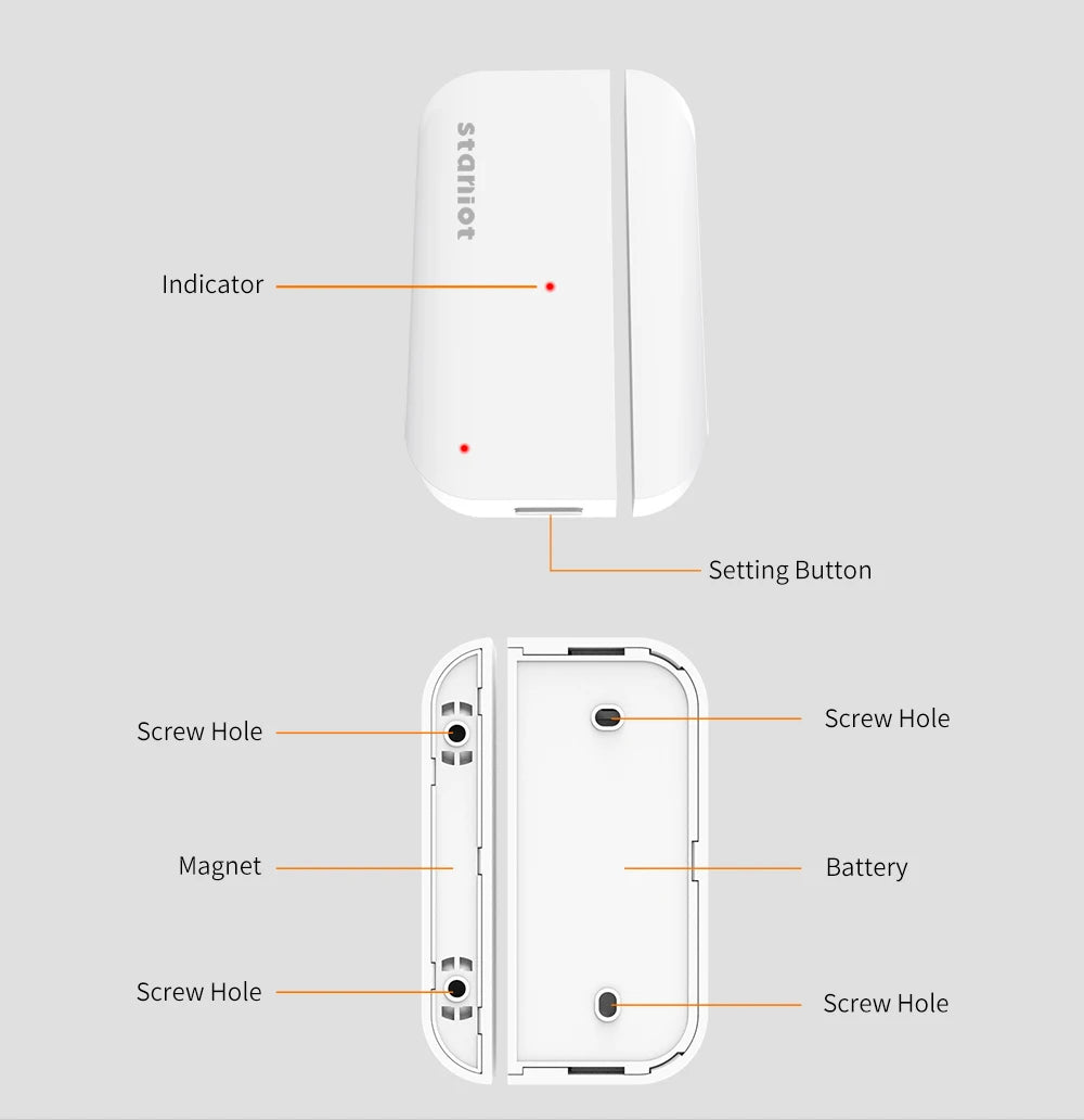 Staniot LoRa Wireless Contact Detector 5 Years Long Battery Life 500m Remote Transmission Door Window Entry Sensor for Home Security