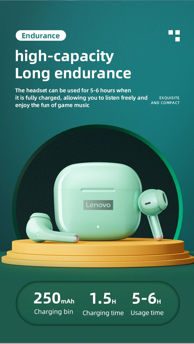 Lenovo LP40 Pro Wireless Earbuds Bluetooth 5.3 Low Latency
