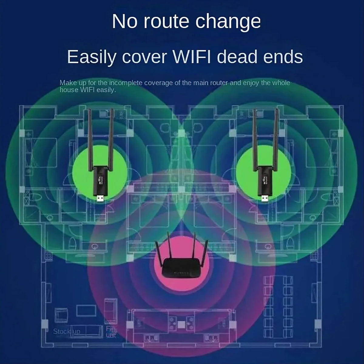 2.4GHz 300Mbps USB Wi-Fi Range Extender