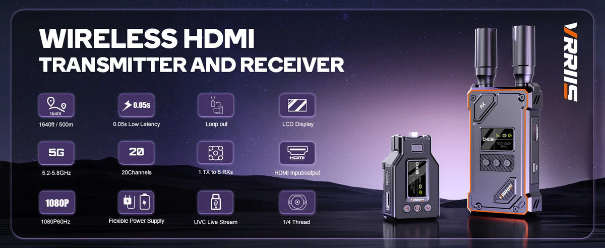 Wireless HDMI Transmitter and Receiver 1080P Extender Kit