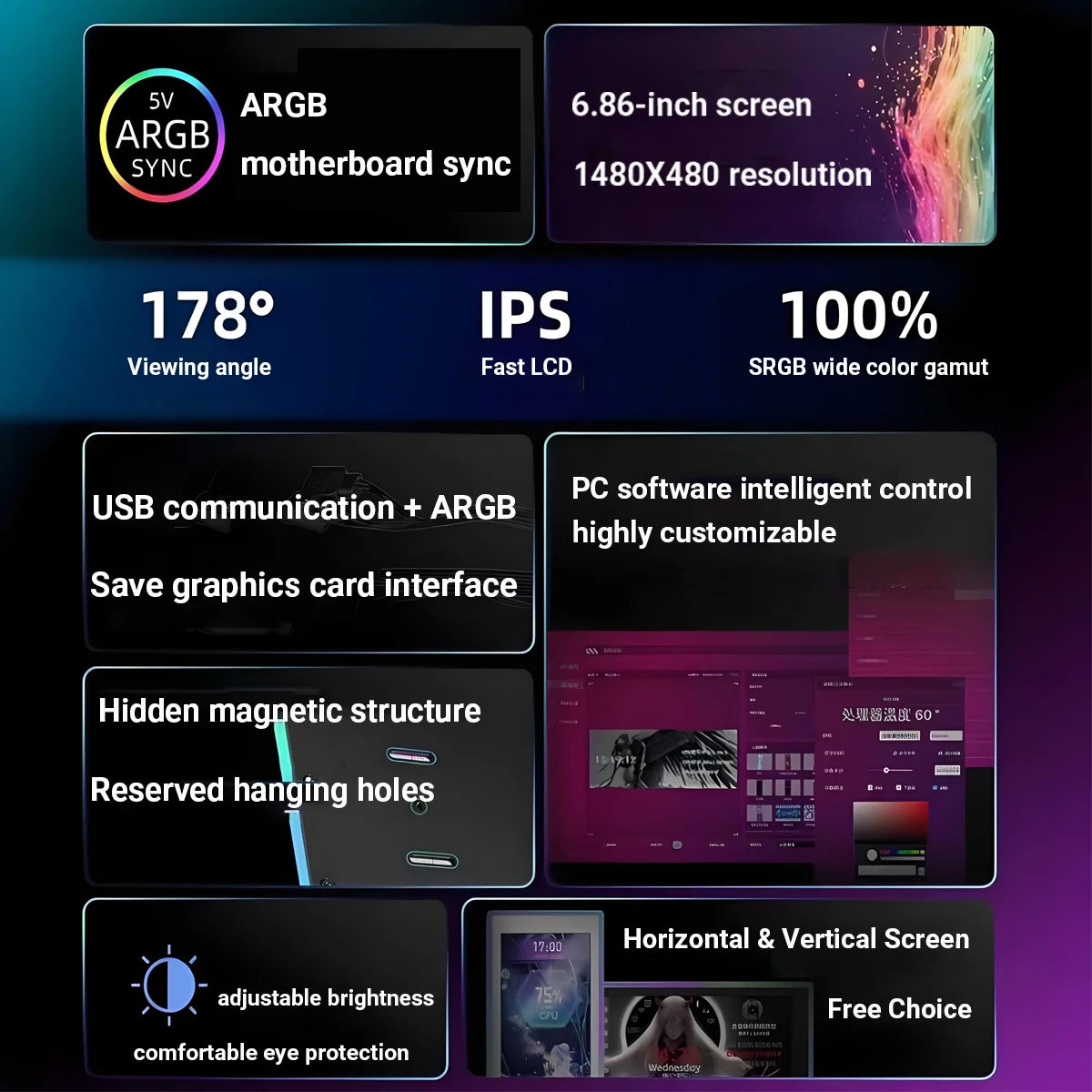 6.86-Inch Customizable Secondary Display