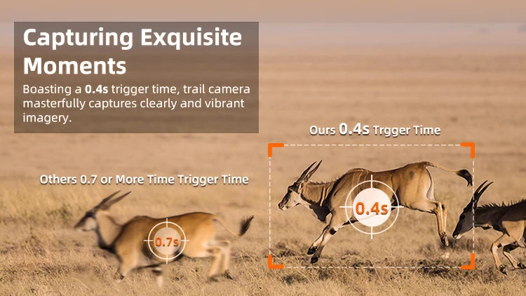 4G LTE Trail Camera with App Control, 2.7K Night Vision