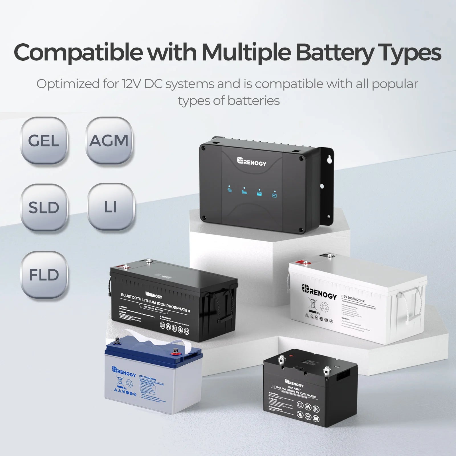 12V 50A DC to DC Battery Charger with MPPT