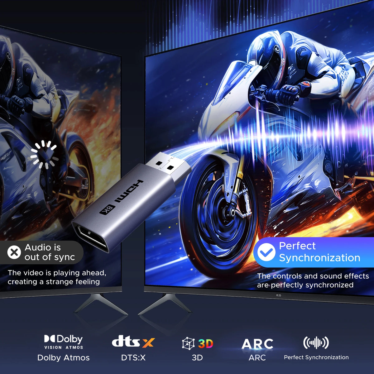DisplayPort to HDMI Adapter - Pack Options