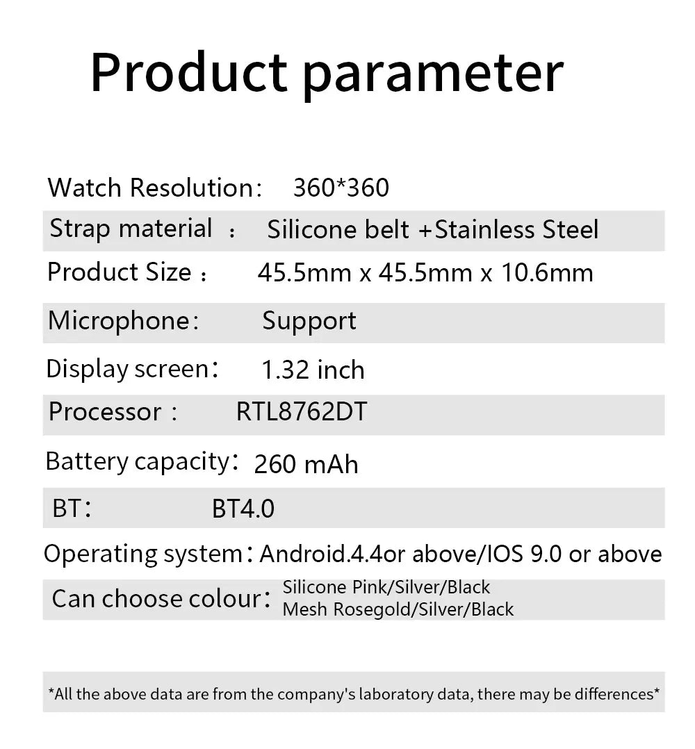 MEVADEN Bluetooth Call Smart Watch Women Custom Dial Watches Men Sport Fitness Tracker Heart Rate Smartwatch For Android IOS Y22 