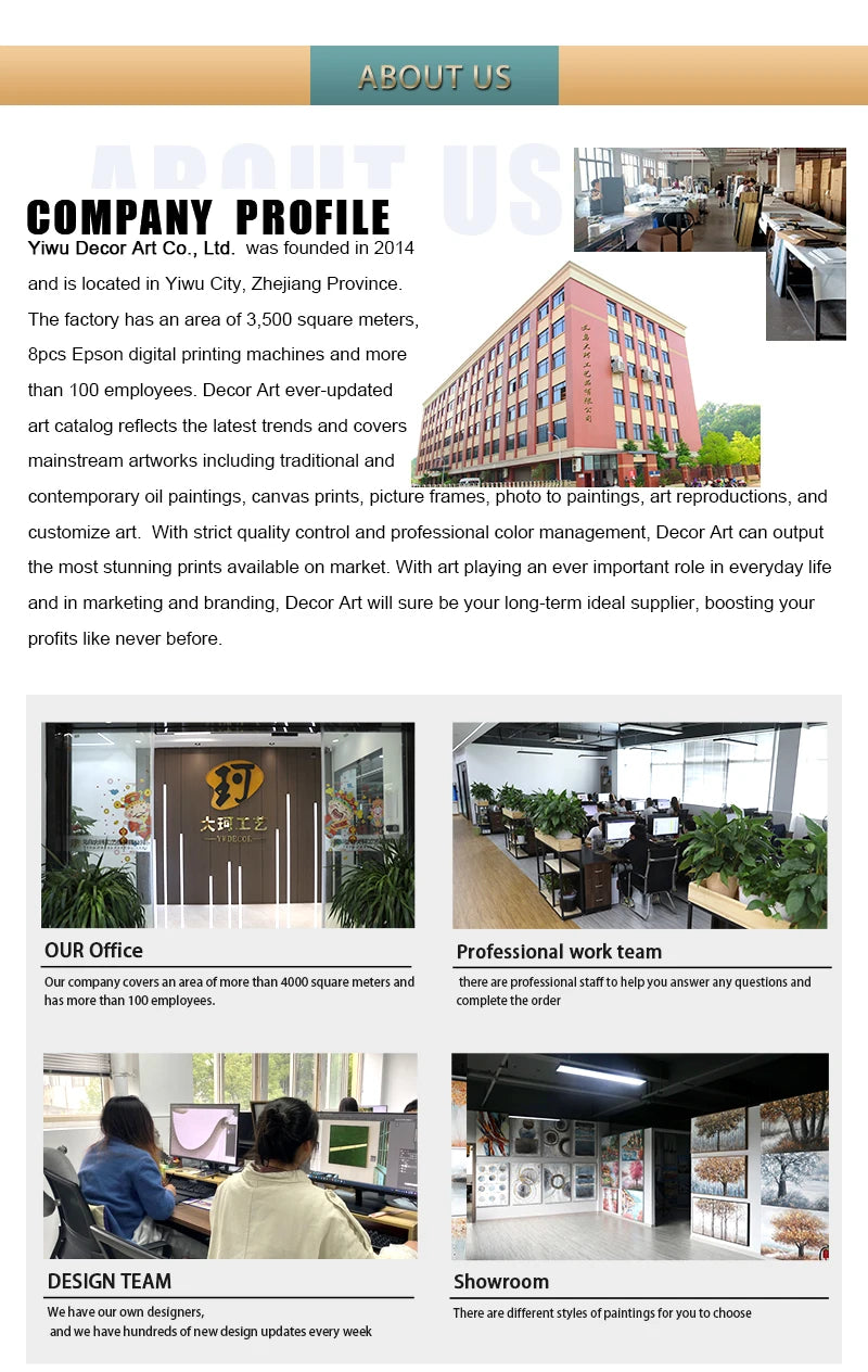 Personalized Canvas Print