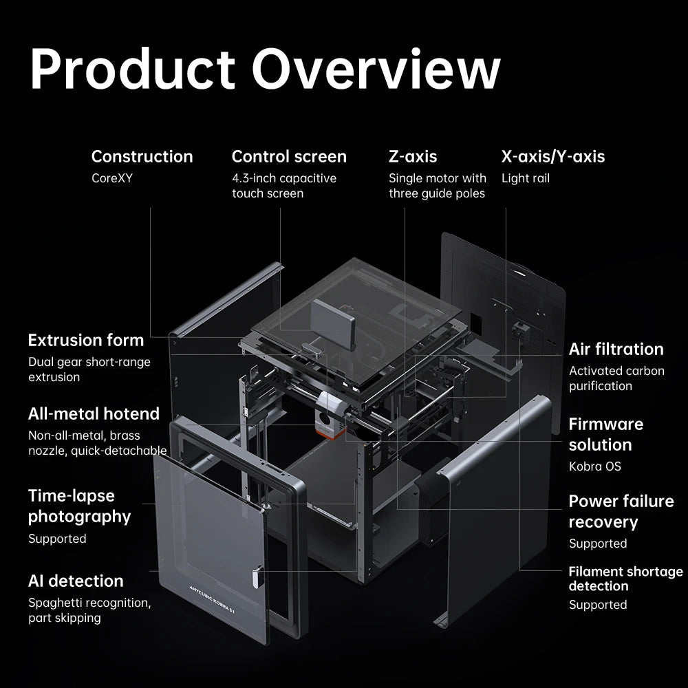 Anycubic Kobra S1 Hızlı 3D Yazıcı
