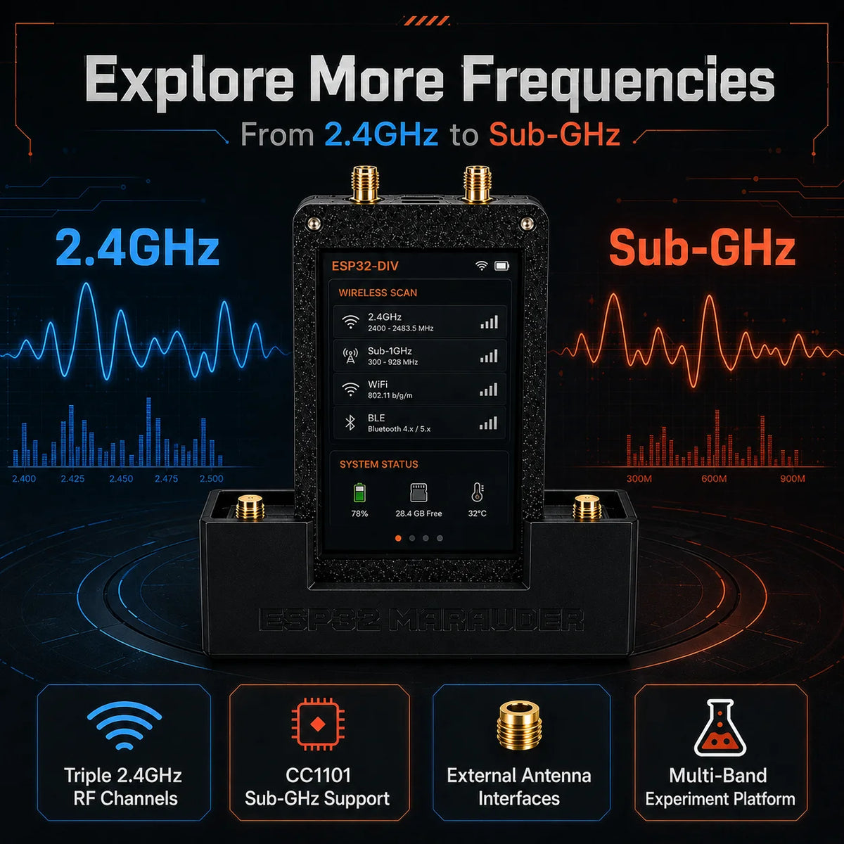 Treći modul ESP32 WiFi NRF24 CC1101 proširivački GPIO plaat za bežični razvojni set