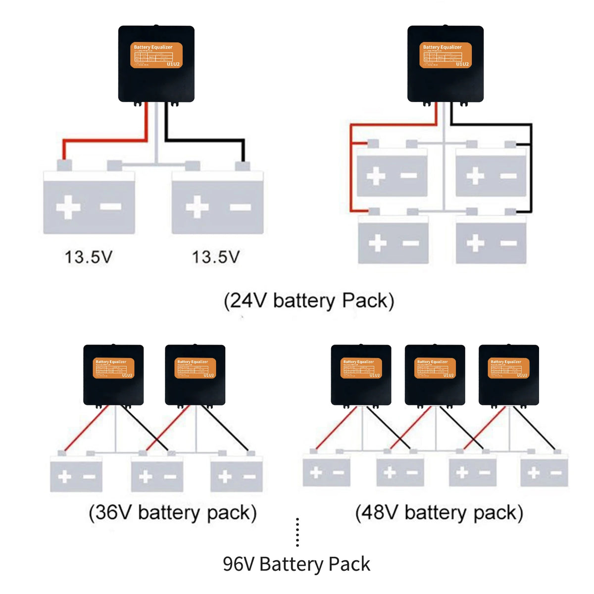 Battery Equaliser for Two Compatible 12V Blocks
