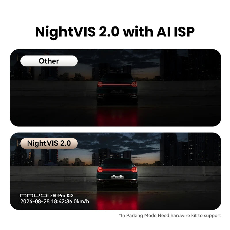4K Dash Cam Front and Rear Interior Camera with HDR, 5GHz Wi‑Fi, GPS, ADAS, 4G Support