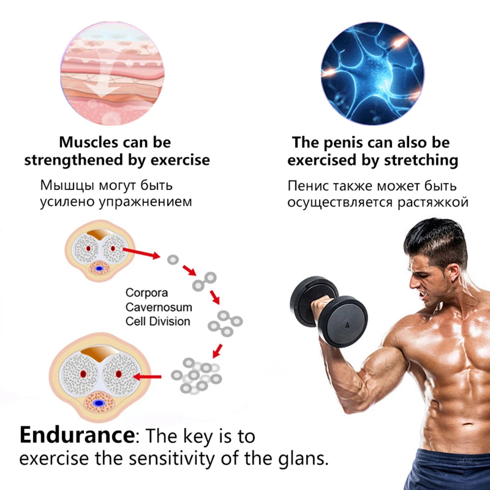 Akrilik Penis Pompası Manuel Vakum Penis Büyütücü