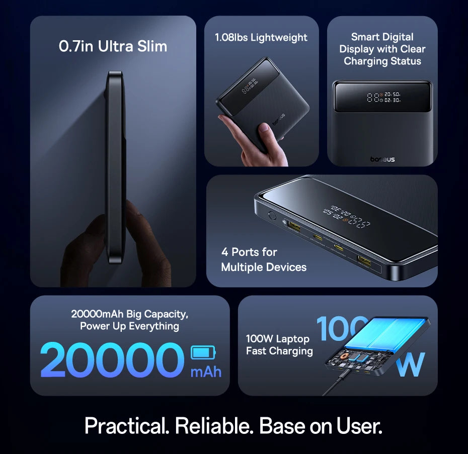 100W Power Bank 20000mAh Fast Charging for Laptops & Phones