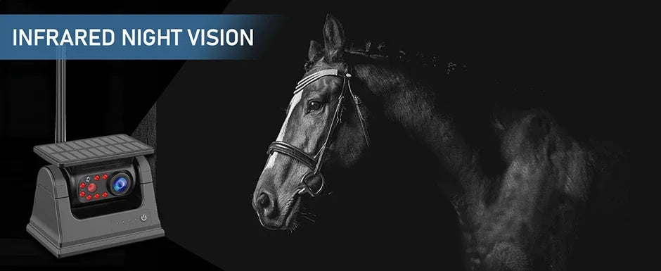 Solar Powered WiFi Magnetic Wireless Rear View Camera for iPhone AndroidRVs Trailers Trucks -1080P IR Night Vision Compatible 