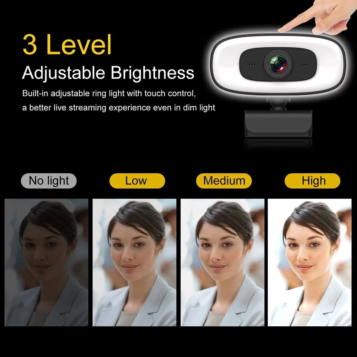 USB Webcam with Microphone, 1080p or 4K Option