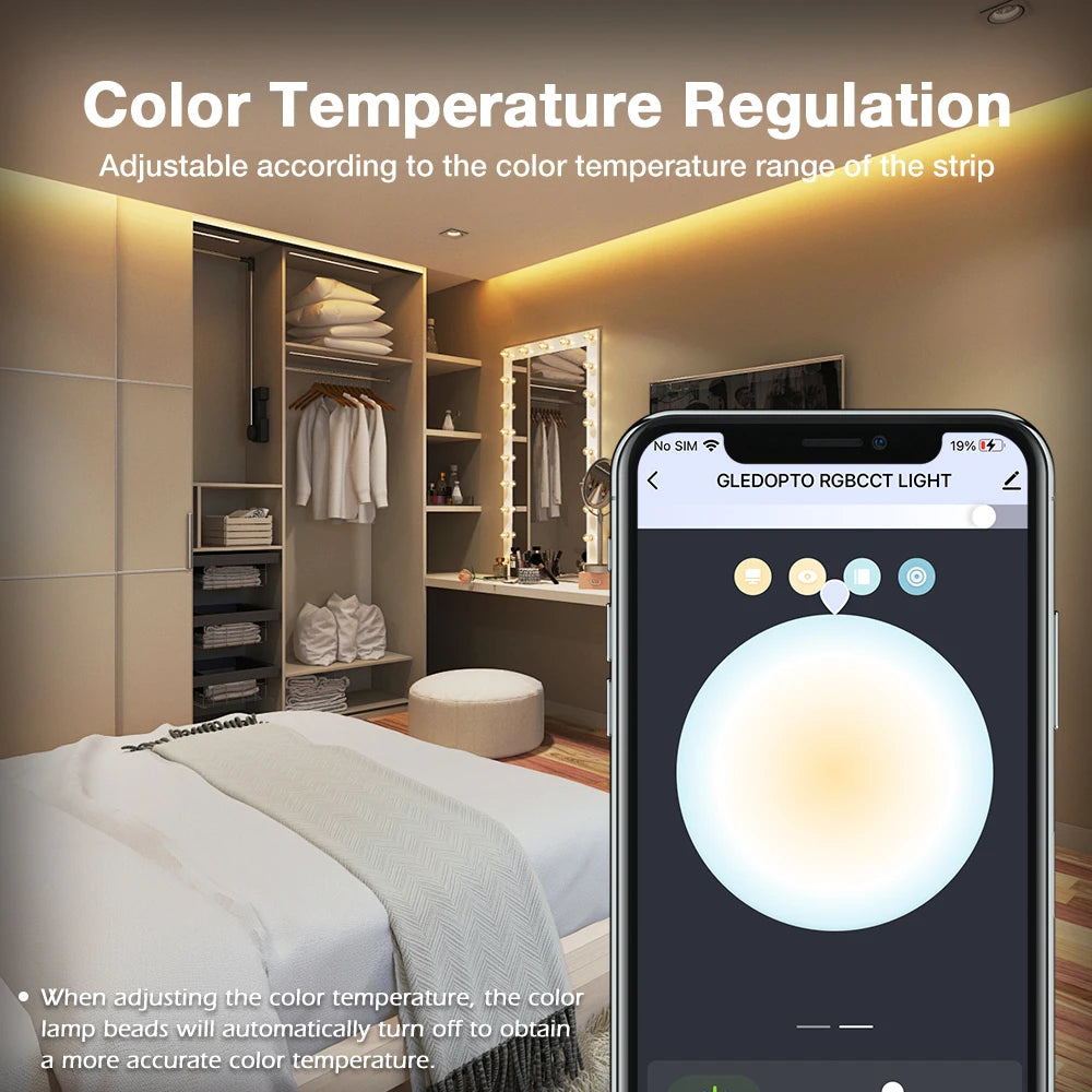 GL-C-201W Smart LED Strip Controller