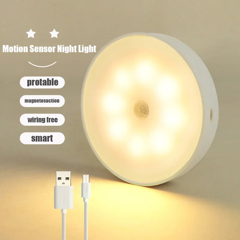 LED Motion Sensor Night Light for Cabinets and Wardrobes