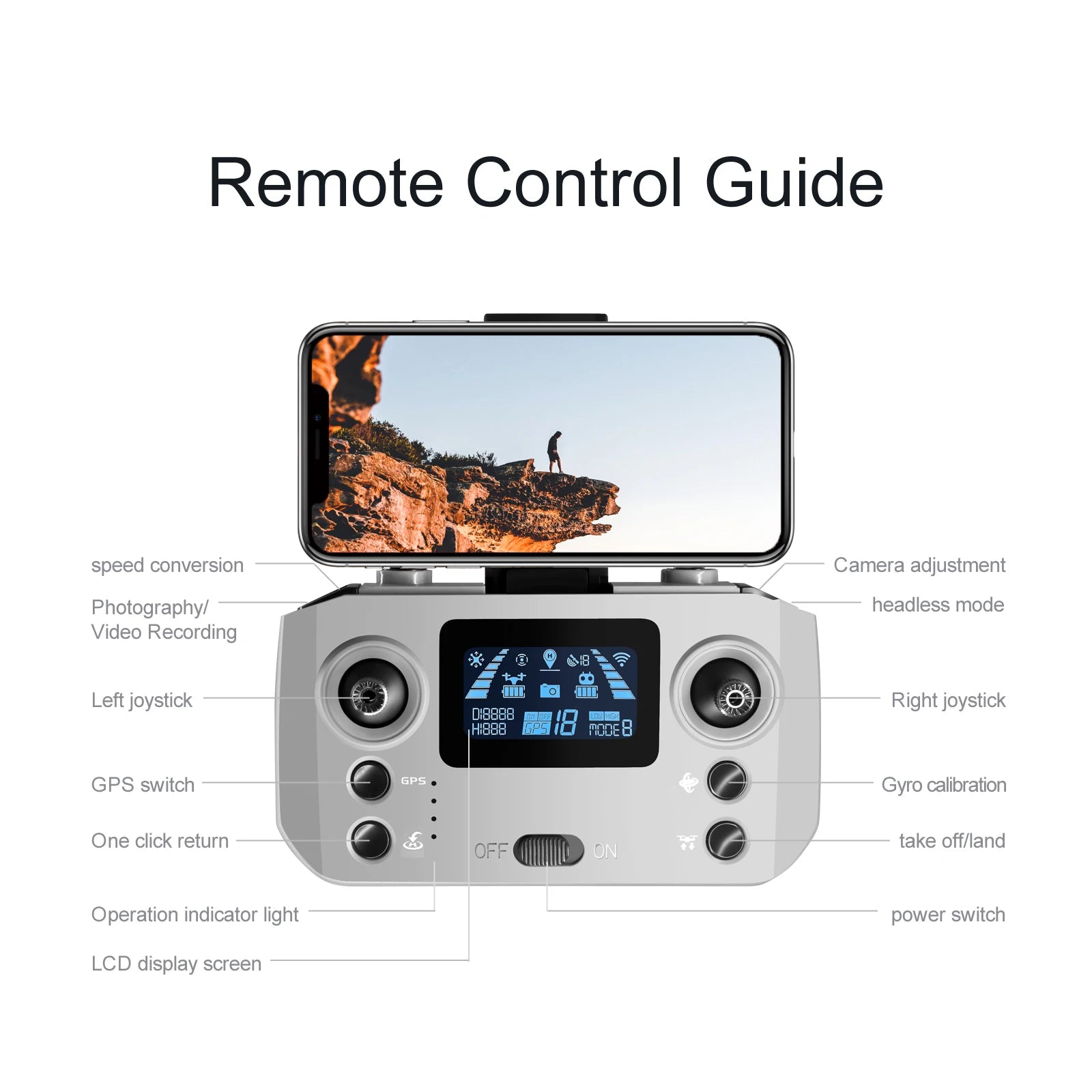 S155 Pro Max 8K GPS Kameralı Drone 3 Eksenli Gimbal ile