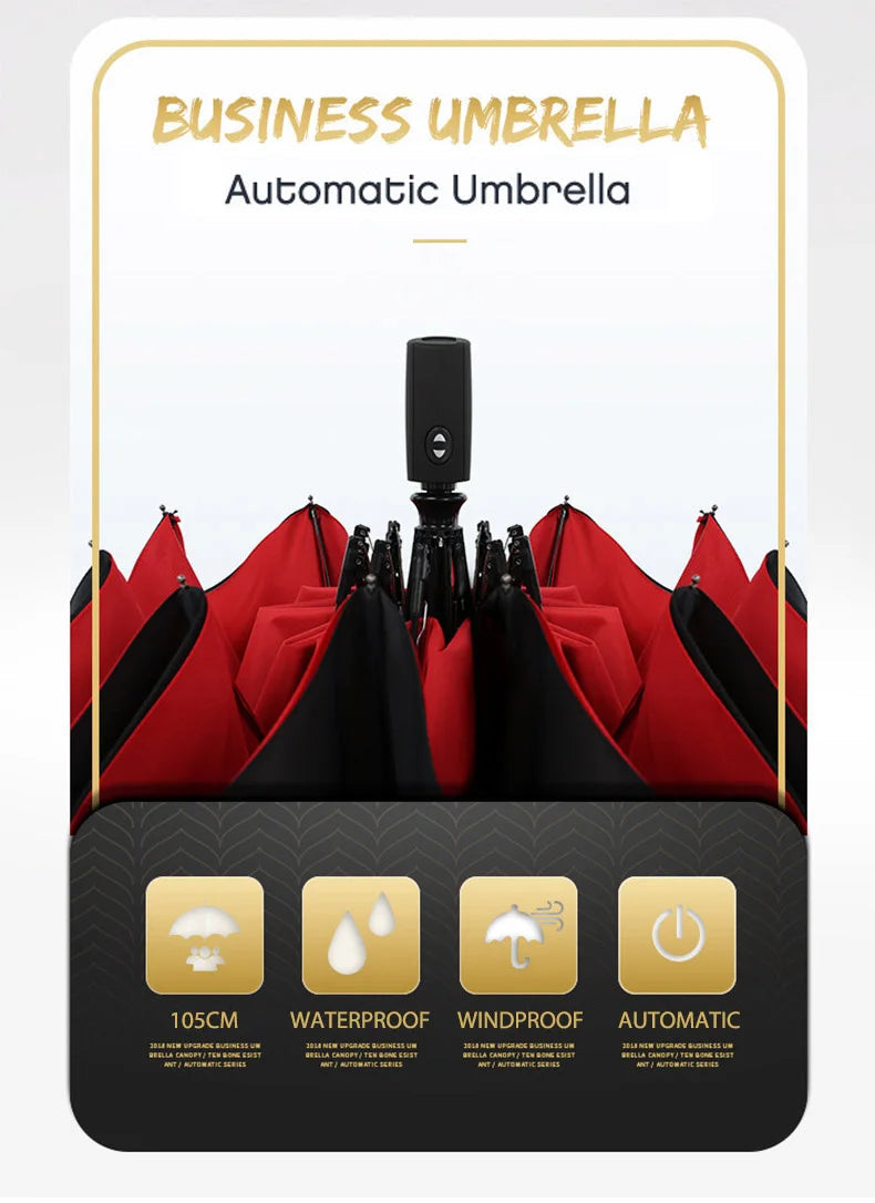 Windproof Double Layer Fully Automatic Resistant Umbrella 