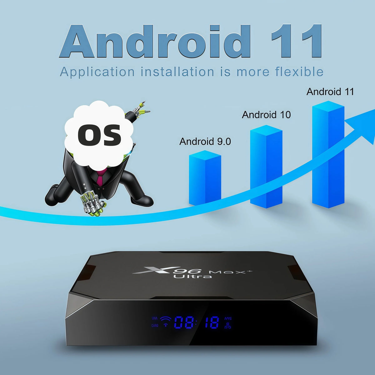 X96 Max+Ultra Android 11 TV Box Amlogic S905X4 4GB RAM 64GB ROM 8K Decoding AV1 Codec Dual WiFi 2.4G&5G BT4.0 USB3.0 HDR10+ Media Player Smart Set Top Box Decodificador
