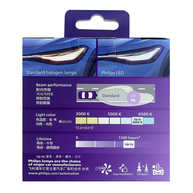 Philips LED H1 H3 H4 H7 H11 Ultinon Pro3101 12V/24V 6000K jasný biely HB3 9005 HB4 9006 HIR2 9012 auto svetlá LED lampy
