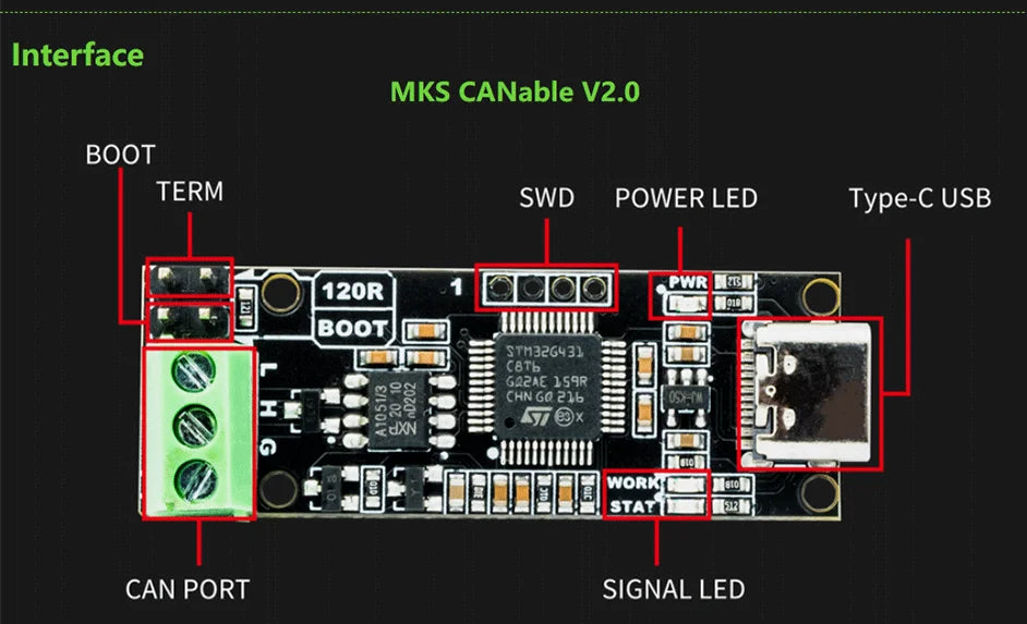 CANable 2.0 USB-to-CAN Adapter Options