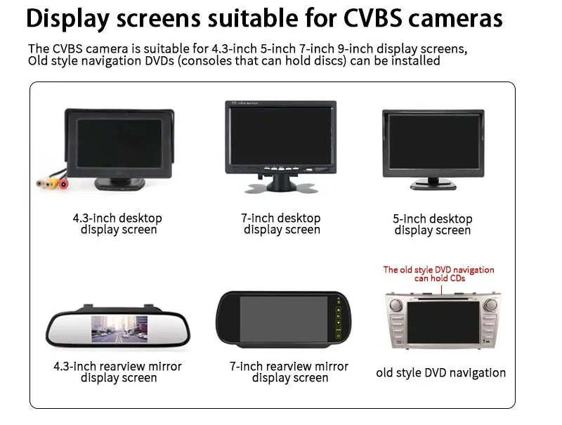 Car Rear View Camera 1080P Wide Angle Night Vision