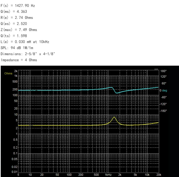Високочестотни говорители 39 mm, 4 Ohm, комплект от 2 броя